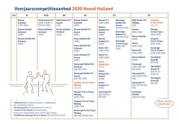 20191028-weekplanner-2020-noord-holland